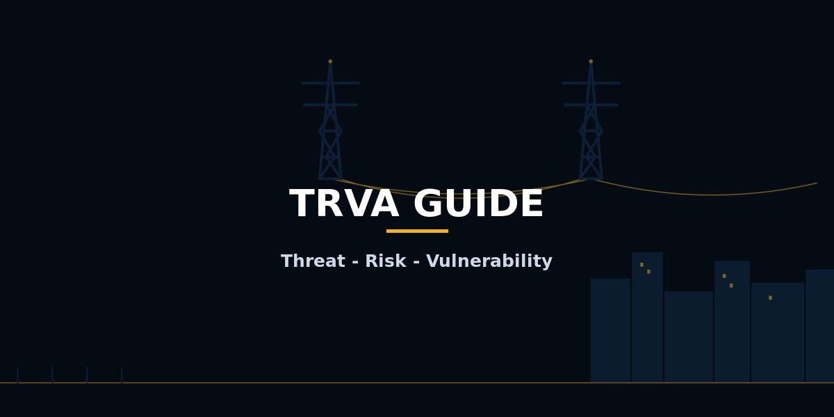 Threat Risk Vulnerability Assessment guide